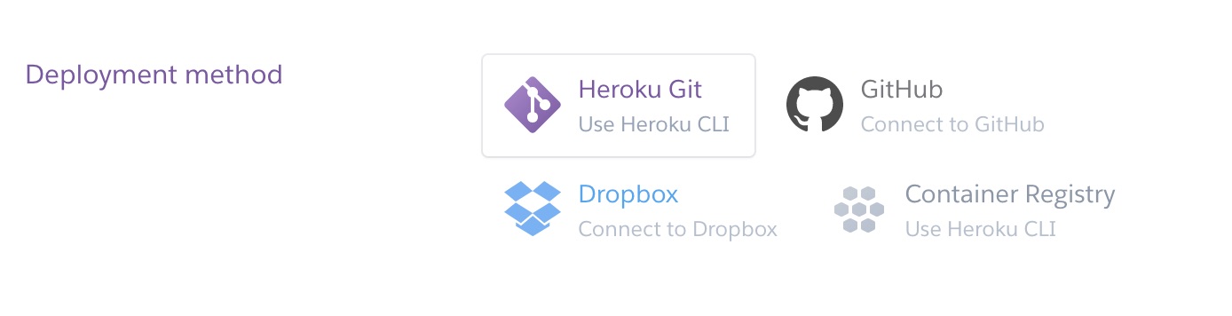 Heroku Deployment Methods